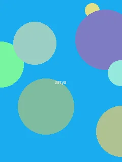 cotima - 阿尼亚角色图